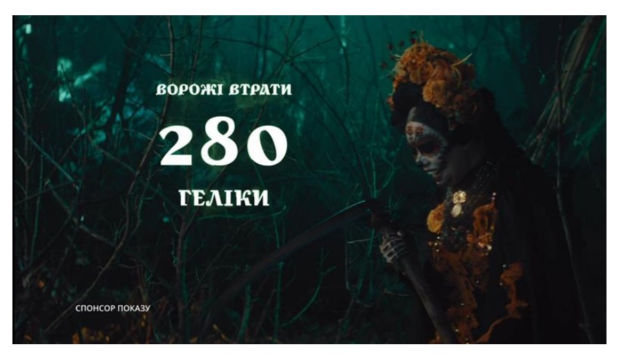 ворожі втрати 280 геліки