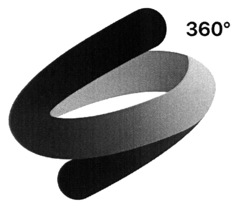 360