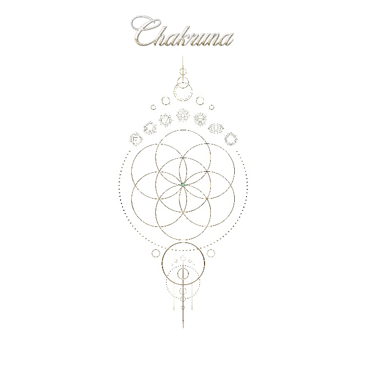 chakruna