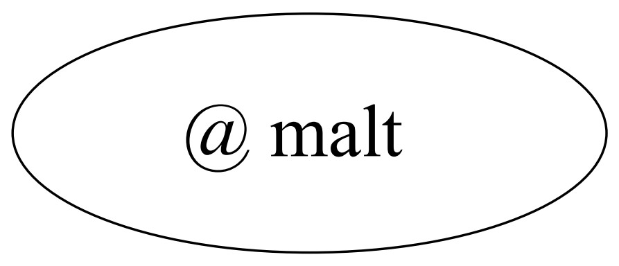 @ malt