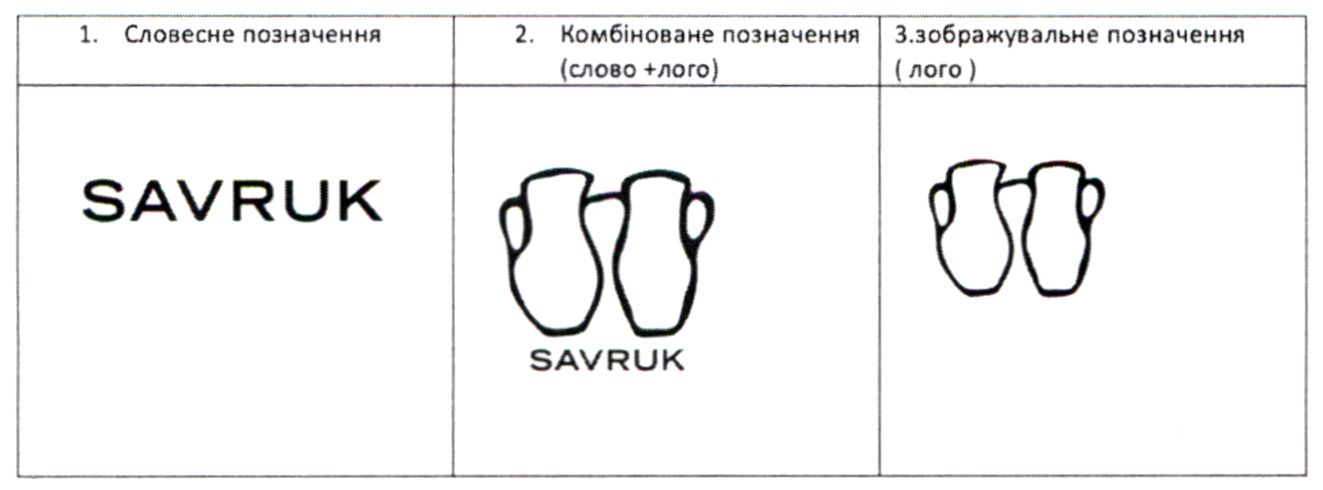 savruk