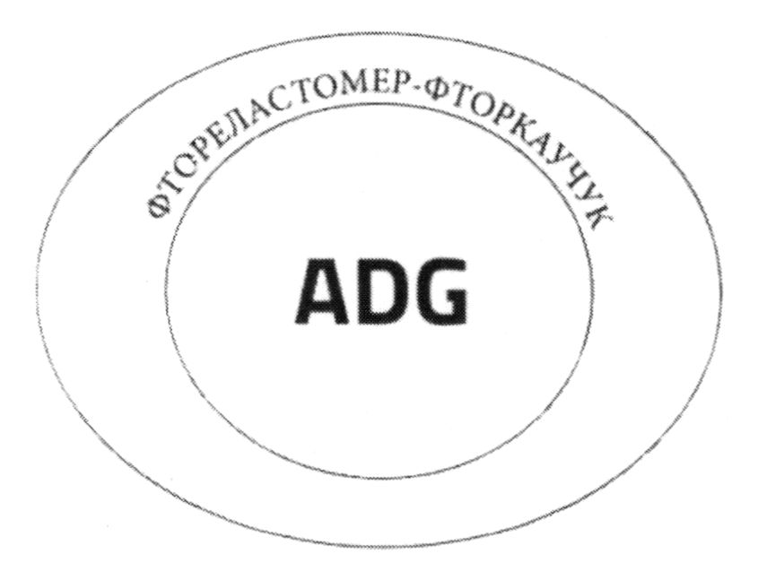 фтореластомер фторкаучук