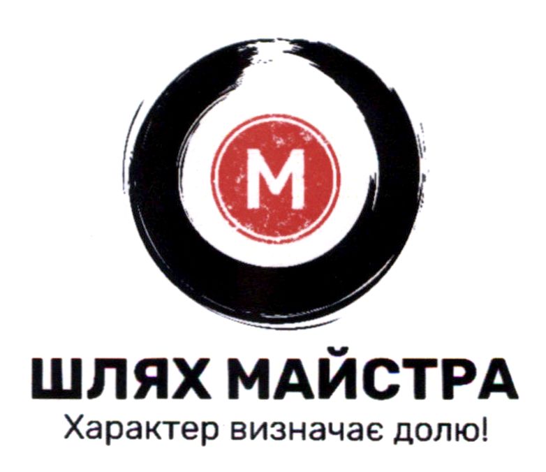 характер визначає долю!