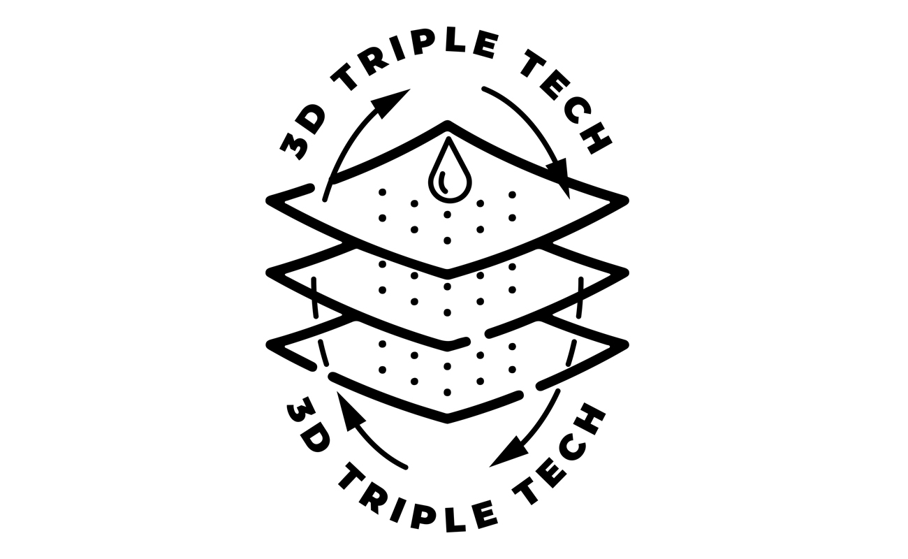 3d triple tech