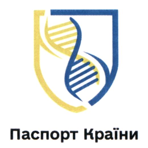паспорт країни