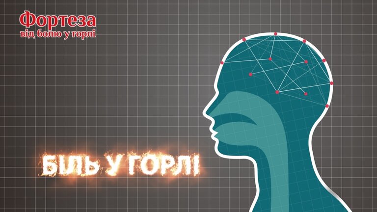 фортеза від болю у горлі