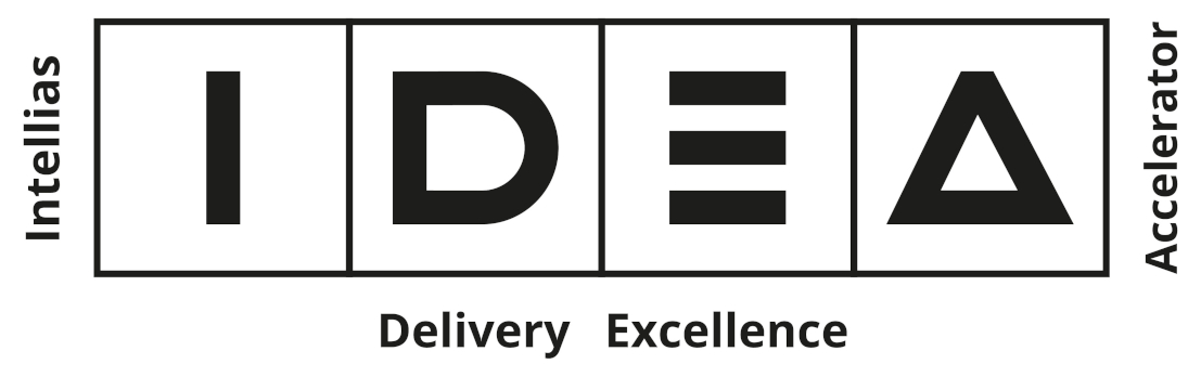 delivery excellence