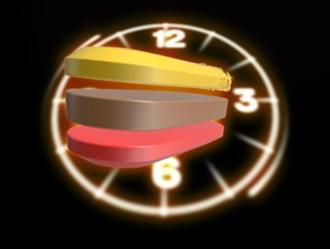 12