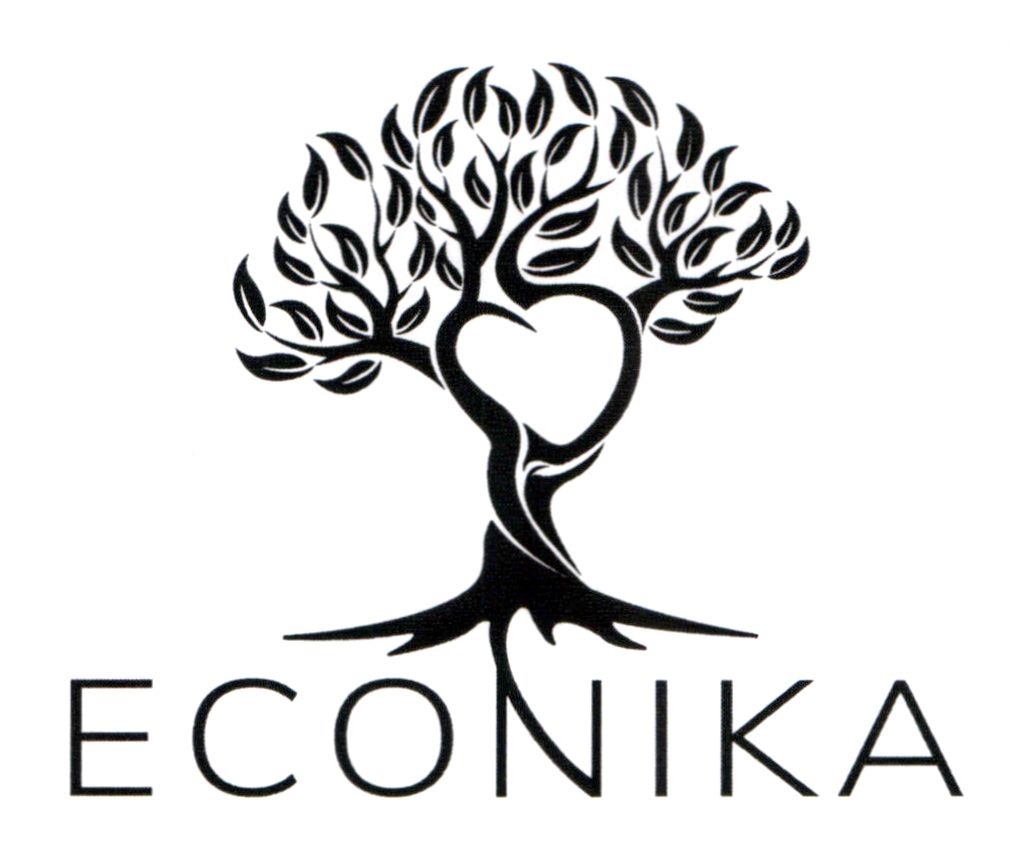 econika