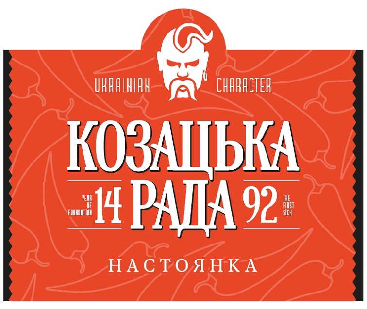 ukrainian character
