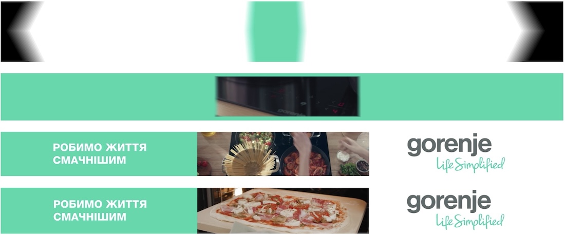 gorenje life simplified