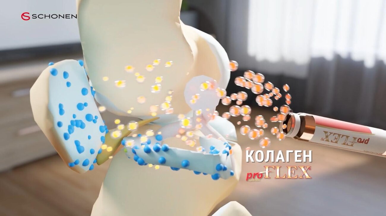 колаген proflex