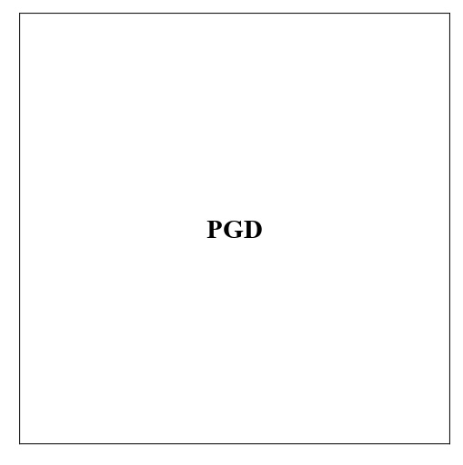pgd