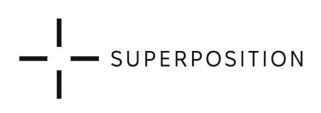 superposition