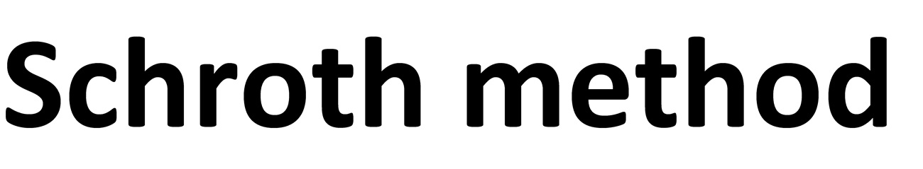 schroth method