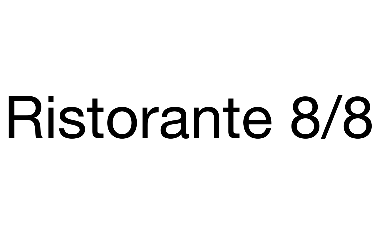 Торговельна марка «8 8/8 ristorante ristorante 8/8», свідоцтво №390025
