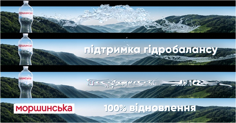 підтримка гідробалансу