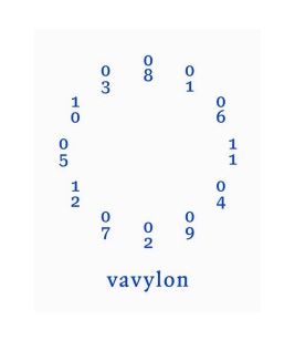 vavylon