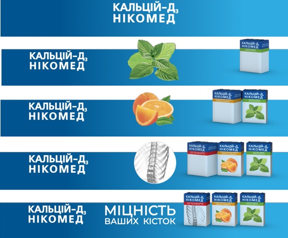 кальцій-д3 нікомед
