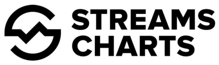 streams charts