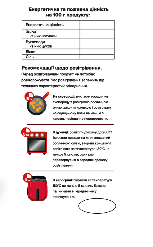 викласти продукт на лист, змащений рослинною олією, закрити кришкою і розігрівати за температури 180 с не менше 5 хвилин, один раз перевернувши в середині процесу розігрівання