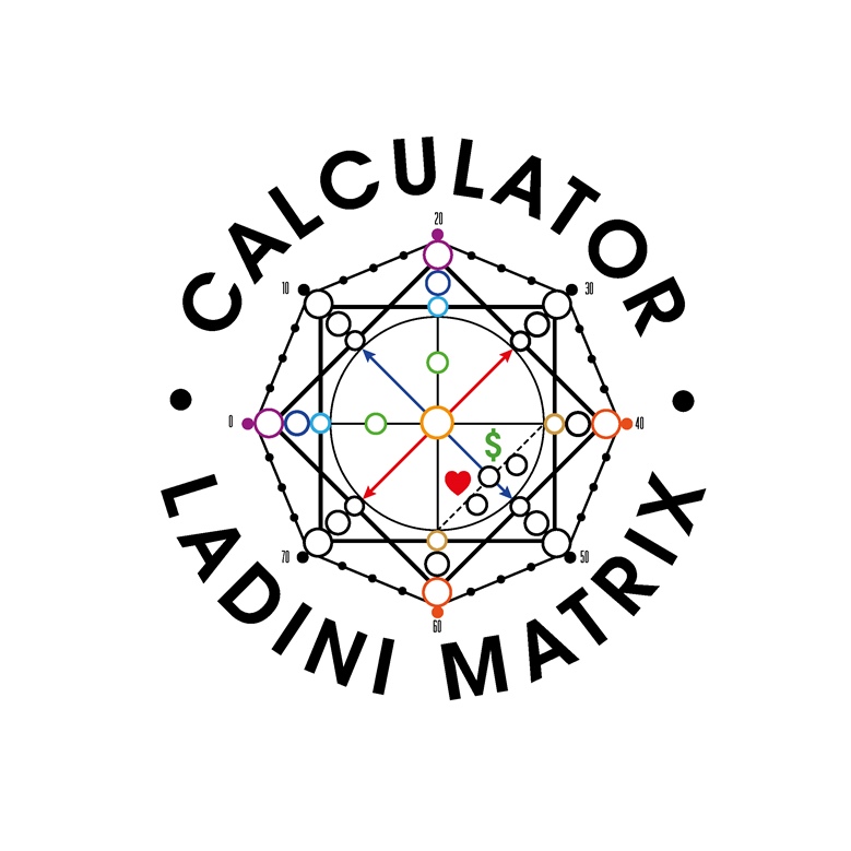 Зображення марки «70 · 60 · 50 · 40 · 30 · 20 · 10 · calculator ladini matrix»