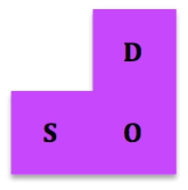 sdo