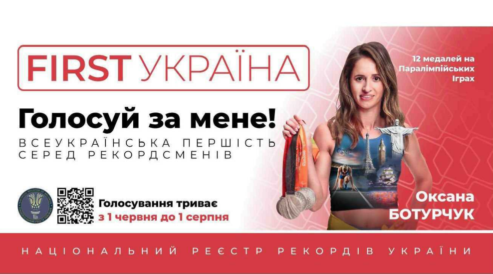 всеукраїнська першість серед рекордсменів