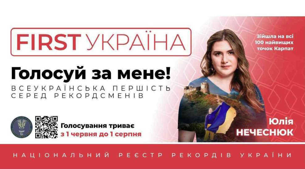 всеукраїнська першість серед рекордсменів