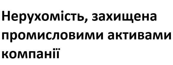 нерухомість, захищена промисловими активами компанії