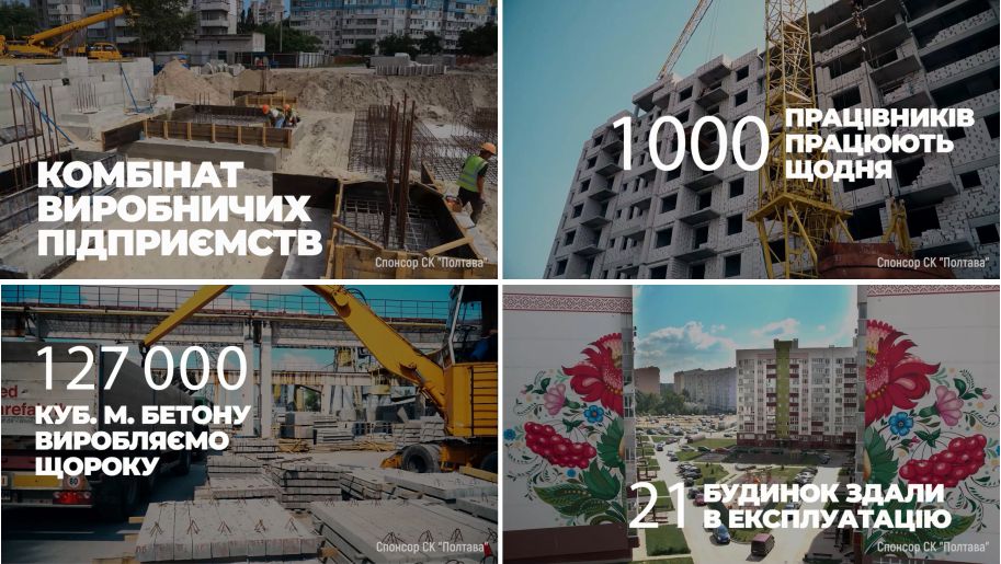 127000 куб. м. бетону виробляємо щороку