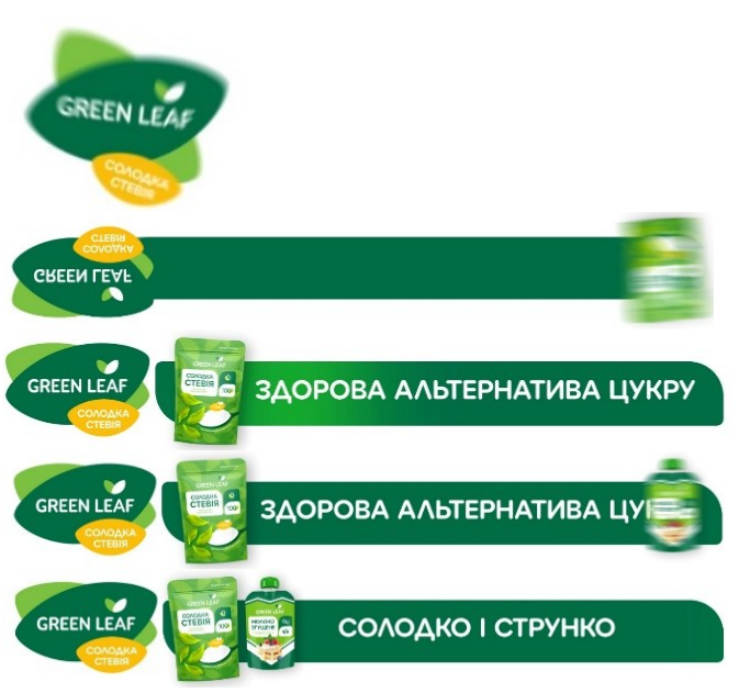 здорова альтернатива цукру