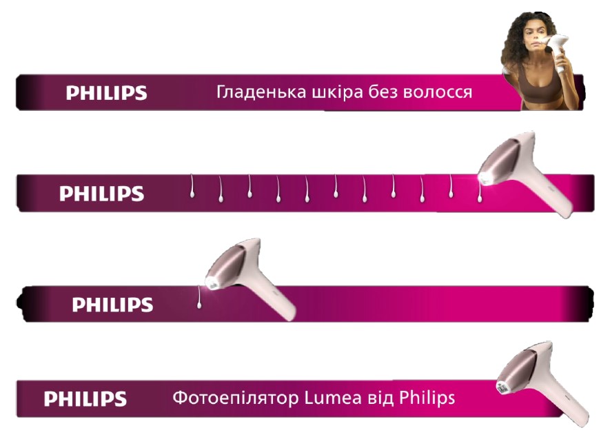 фотоепілятор lumea від philips