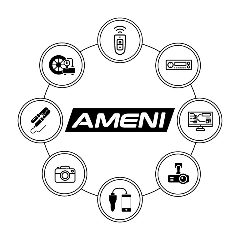 ameni