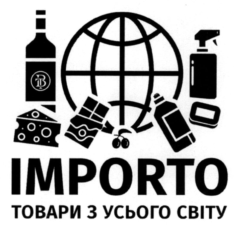товари з усього світу