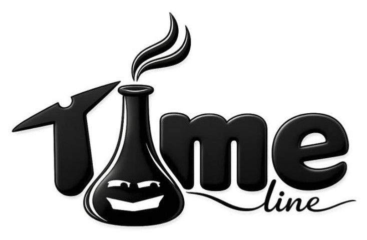 time line