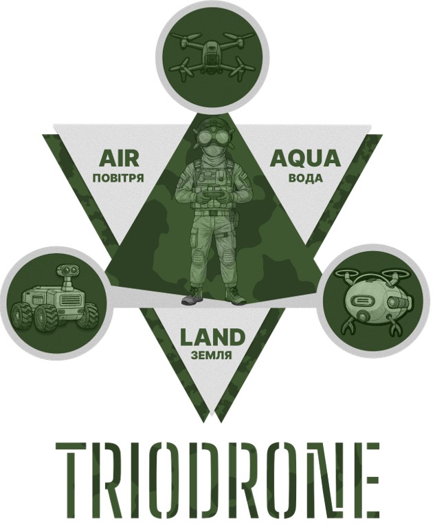 Зображення марки «land земля · aqua вода · air повітря · triodrone»