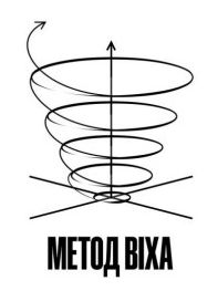 Зображення марки «bixa · метод віха»